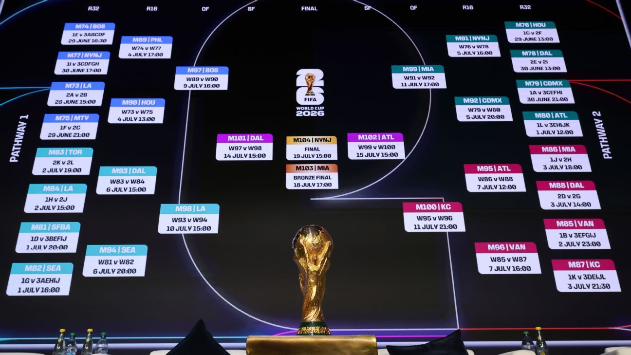 Pronósticos de Fútbol Claves para Mejorar Tus Apuestas